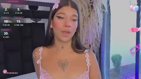 Snapshot of coralrigan chatting on 6, 7, 2026 Coral online show from 6, 7, 2026