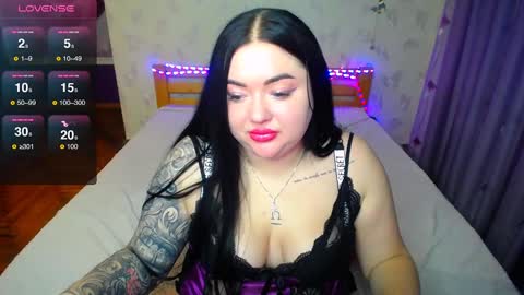 Kat online show from 8, 2, 2025