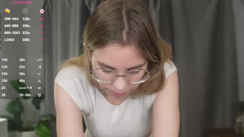 Snapshot of cutefluffy chatting on 14, 3, 2026 Melisa online show from 14, 3, 2026