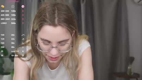 Snapshot of cutefluffy chatting on 21, 3, 2026 Melisa online show from 21, 3, 2026