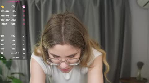 Snapshot of cutefluffy chatting on 6, 4, 2026 Melisa online show from 6, 4, 2026