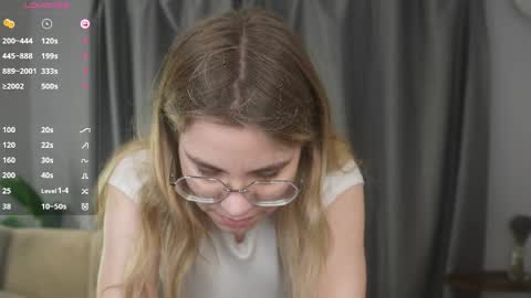 Snapshot of cutefluffy chatting on 10, 4, 2026 Melisa online show from 10, 4, 2026