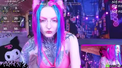 Snapshot of cybernekko chatting on 3, 6, 2026 Neko online show from 3, 6, 2026