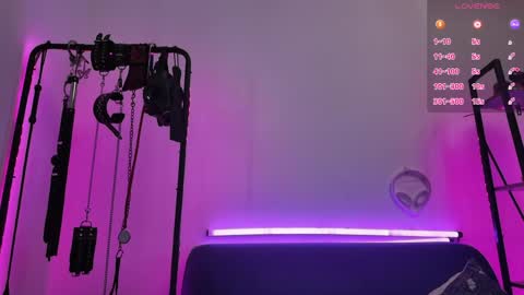 Snapshot of cyberxgoddess_ chatting on 20, 5, 2026 Lily Goddess online show from 20, 5, 2026
