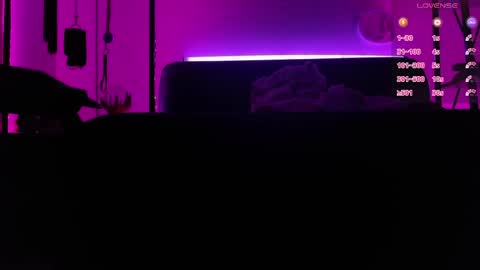 Snapshot of cyberxgoddess_ chatting on 23, 5, 2026 Lily Goddess online show from 23, 5, 2026