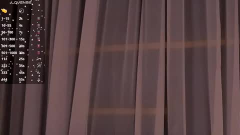 Ivy online show from 14, 1, 2026