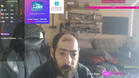 D0pey42O online show from 18, 5, 2026