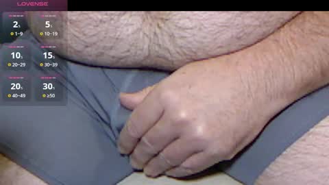 Snapshot of dadbodsensei chatting on 19, 1, 2026 DadbodSensei online show from 19, 1, 2026