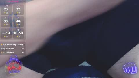 Snapshot of dadbodsensei chatting on 5, 4, 2026 DadbodSensei online show from 5, 4, 2026