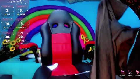 daisy_jonexxx22 online show from 21, 3, 2026