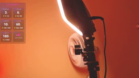 Daisy online show from 25, 2, 2025