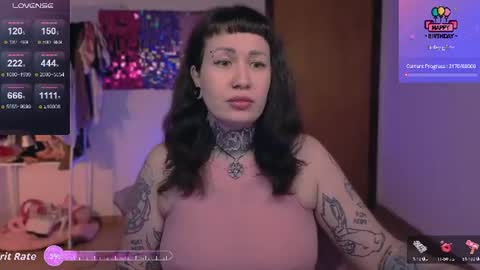 Snapshot of dakotacandy_ chatting on 4, 7, 2026 Dakota online show from 4, 7, 2026