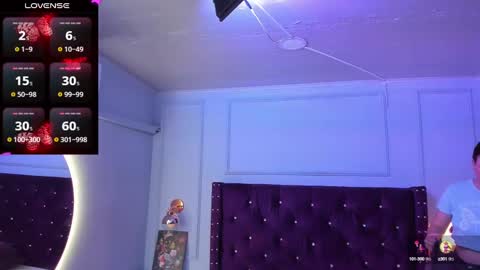 Daniela online show from 17, 1, 2025