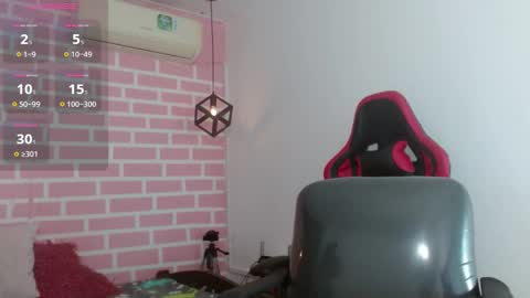 Snapshot of dani_lue chatting on 13, 2, 2025 dani_lue online show from 13, 2, 2025