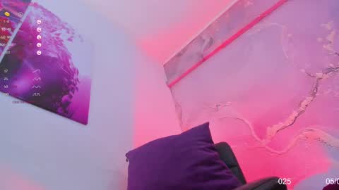 Snapshot of dani_sweet_ts chatting on 5, 3, 2025 Dani online show from 5, 3, 2025