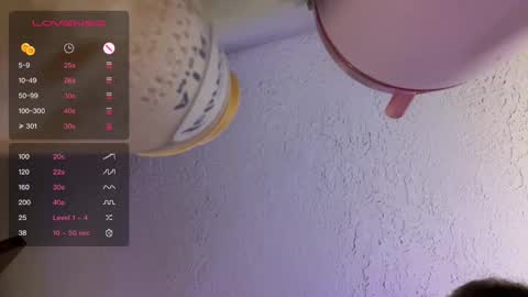 Dani Dragon online show from 21, 12, 2024