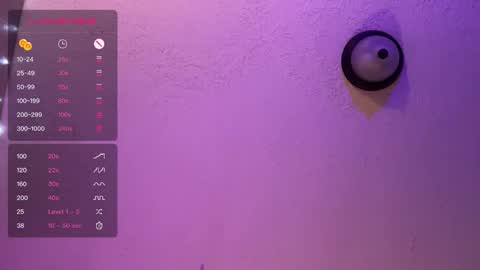 Dani Dragon online show from 10, 2, 2025