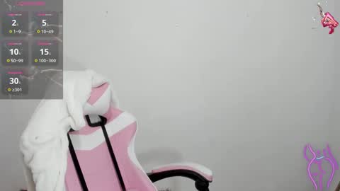 Snapshot of danna_1111 chatting on 15, 1, 2025 danna online show from 15, 1, 2025