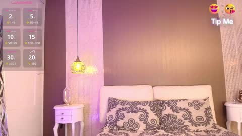 Snapshot of dannadoll69 chatting on 10, 1, 2026 Dannamunoz130 online show from 10, 1, 2026