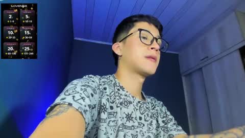 Snapshot of danteheat chatting on 14, 2, 2025 danteheat online show from 14, 2, 2025