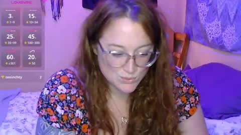 Snapshot of darlingwendygirl chatting on 15, 7, 2026 WendyDarling online show from 15, 7, 2026