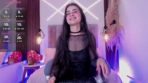 Snapshot of dasha_rodriguez chatting on 8, 5, 2026 dasha_rodriguez online show from 8, 5, 2026
