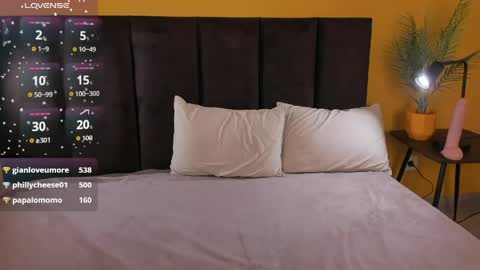 Diana  online show from 11, 4, 2026