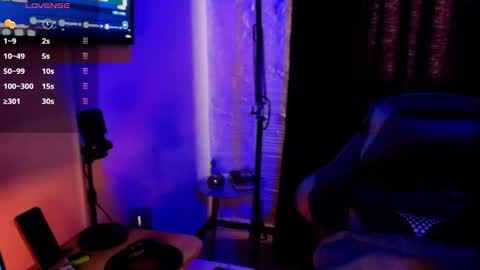 Snapshot of dickdamian_ chatting on 22, 2, 2026 Damin online show from 22, 2, 2026