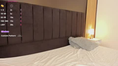 Snapshot of dirtysex18 chatting on 19, 7, 2026 Soffie - Valentina - Yuya Astro online show from 19, 7, 2026