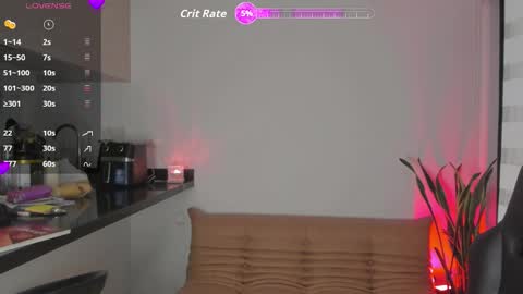 veronica  Independent model online show from 5, 3, 2026