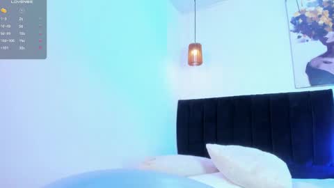 Snapshot of dolly_zoe chatting on 1, 5, 2026 Call me Zoe online show from 1, 5, 2026