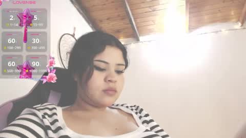 dollysweet666 online show from 4, 6, 2026