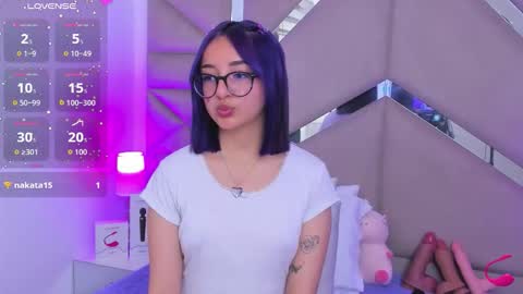 Snapshot of dreammy_kitty chatting on 2, 3, 2026 dreammy_kitty online show from 2, 3, 2026