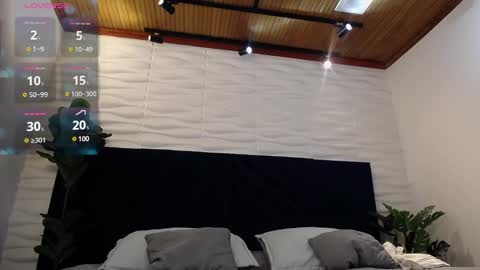 Dustin Sonne online show from 19, 1, 2025