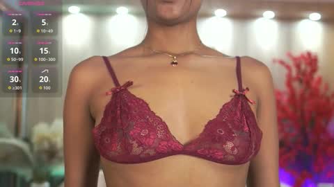 Electra Jones online show from 24, 11, 2025