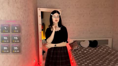 Snapshot of eleniswackhammer chatting on 11, 2, 2026 Annie PVT IS OPEN online show from 11, 2, 2026