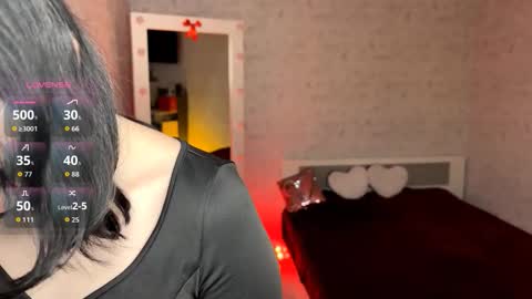 Snapshot of eleniswackhammer chatting on 20, 2, 2026 Annie PVT IS OPEN online show from 20, 2, 2026