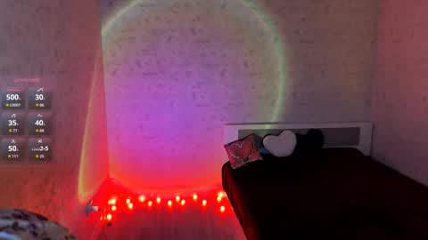Snapshot of eleniswackhammer chatting on 28, 2, 2026 Annie PVT IS OPEN online show from 28, 2, 2026