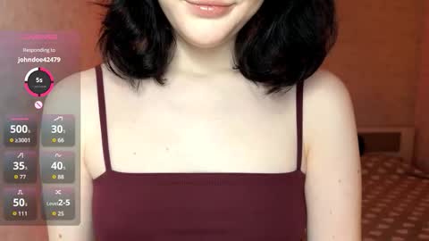 Snapshot of eleniswackhammer chatting on 15, 3, 2026 Annie PVT IS OPEN online show from 15, 3, 2026