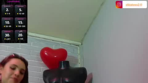 Snapshot of elizatex chatting on 4, 5, 2026 online show from 4, 5, 2026