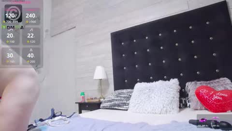 Snapshot of ella_lizzie chatting on 10, 3, 2026 ella_lizzie online show from 10, 3, 2026