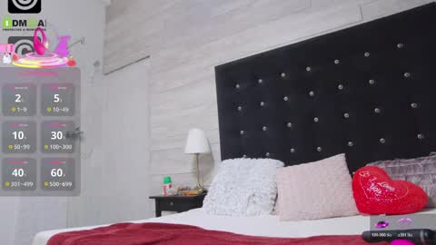 Snapshot of ella_lizzie chatting on 9, 4, 2026 ella_lizzie online show from 9, 4, 2026