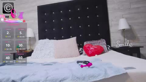 Snapshot of ella_lizzie chatting on 12, 4, 2026 ella_lizzie online show from 12, 4, 2026