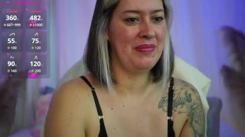 Snapshot of ellie_ramos chatting on 13, 5, 2026 Ellie Ramos online show from 13, 5, 2026