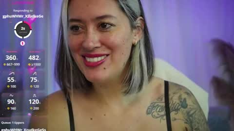 Snapshot of ellie_ramos chatting on 17, 5, 2026 Ellie Ramos online show from 17, 5, 2026
