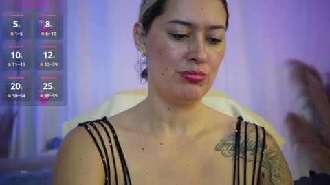 Snapshot of ellie_ramos chatting on 3, 6, 2026 Ellie Ramos online show from 3, 6, 2026