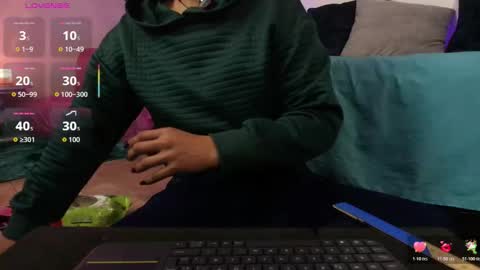 Snapshot of elliee1 chatting on 4, 2, 2026 elliee1 online show from 4, 2, 2026