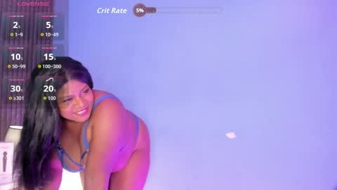Snapshot of emarhodes chatting on 29, 4, 2026 EMA online show from 29, 4, 2026