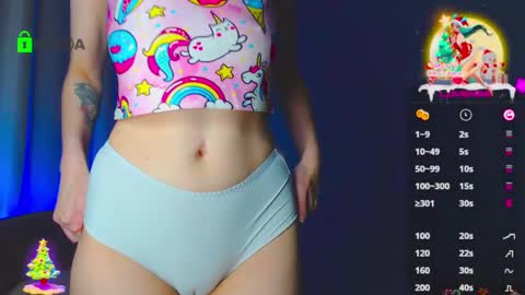 Snapshot of emelycrystal chatting on 17, 1, 2025 Emely online show from 17, 1, 2025