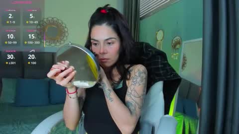 Snapshot of emeralda_co chatting on 19, 3, 2026 Esmeralda online show from 19, 3, 2026